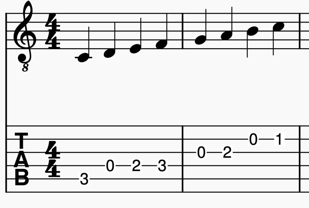 c major scale guitar warm-up
