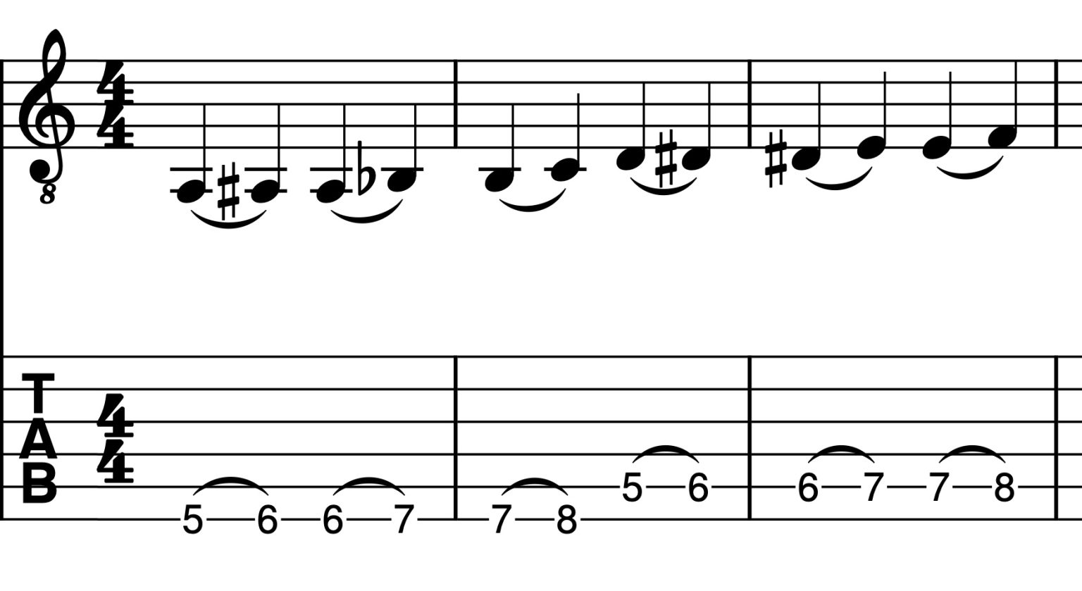 How to Play Hammer-ons and Pull-offs on Guitar - How To Play Square Hammer On Guitar