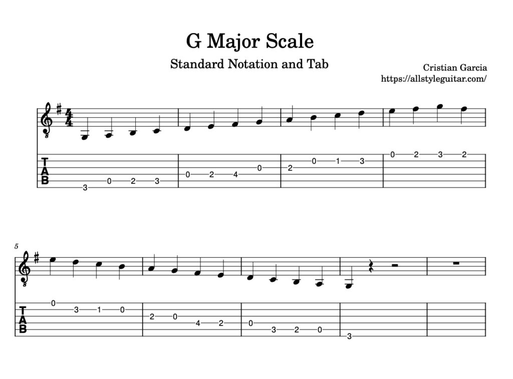 g major scale guitar free